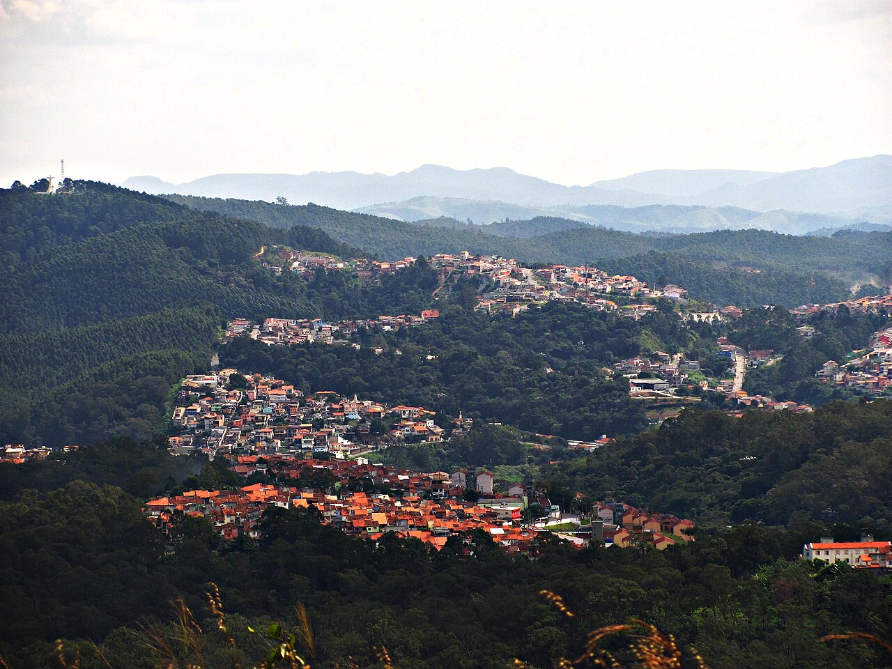 Cidade de Caieiras São Paulo